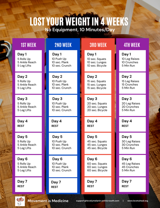 4Weeks Workout Plan